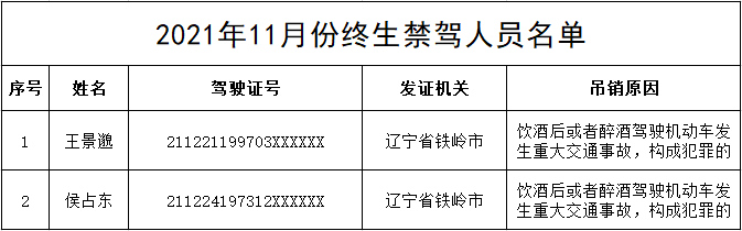 微信圖片_20211124090137